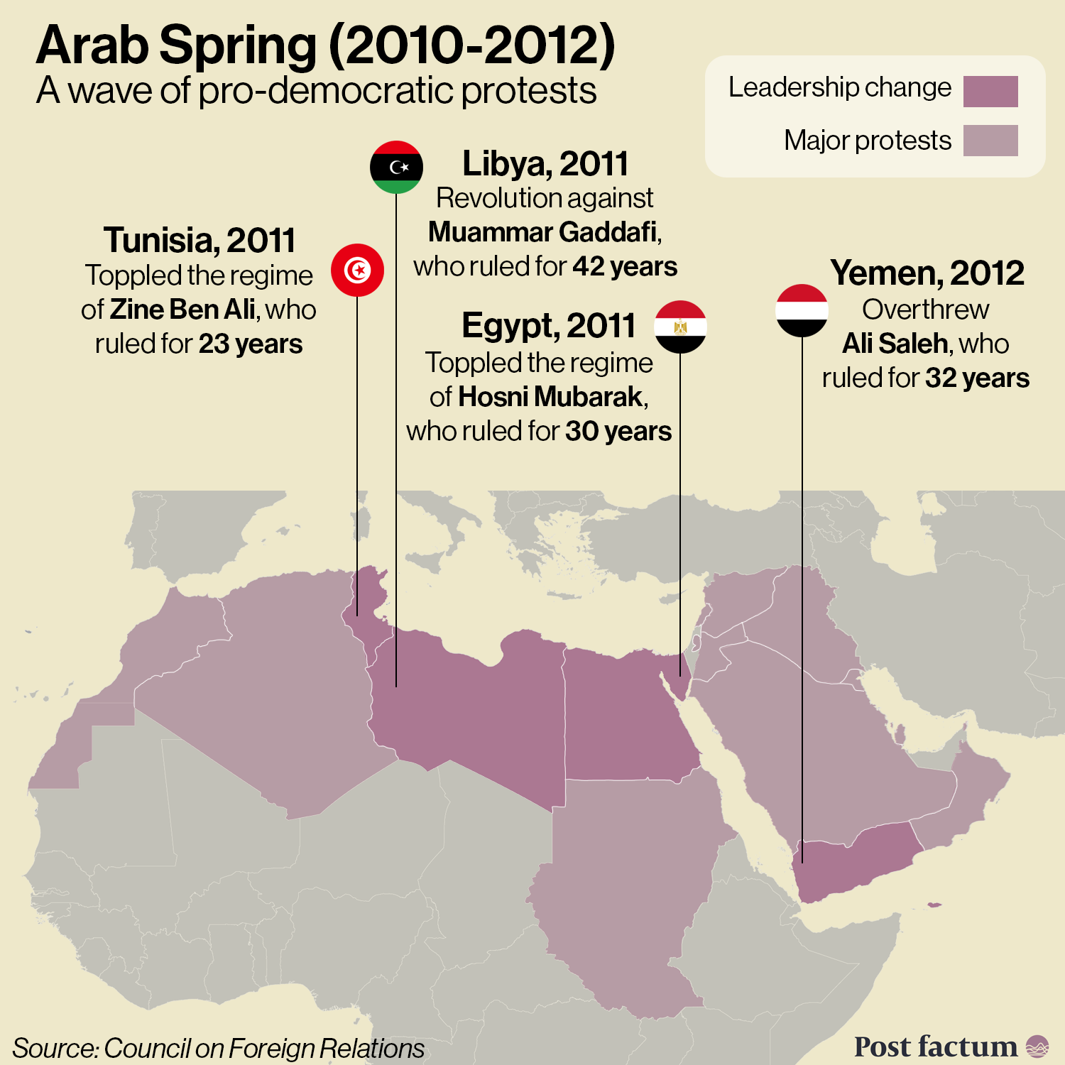 Map of the Arab Spring protests and leadership changes